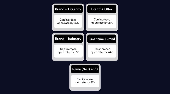 HubSpot Knowledge Base Screenshots (31)