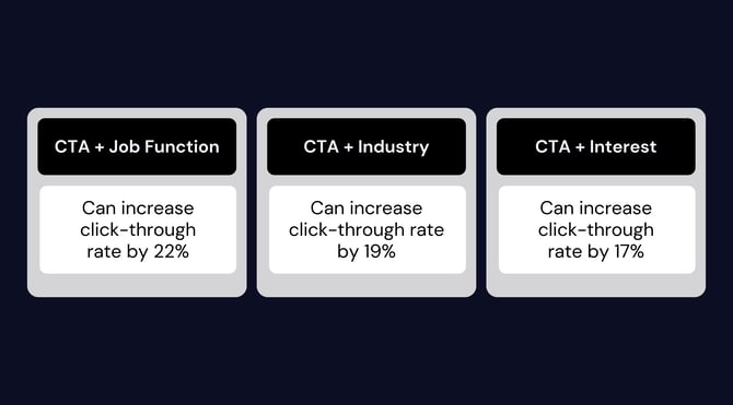 HubSpot Knowledge Base Screenshots (32)
