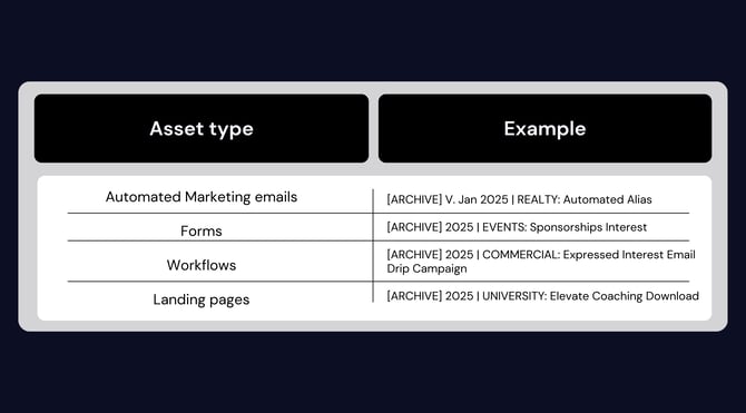 HubSpot Knowledge Base Screenshots (36)