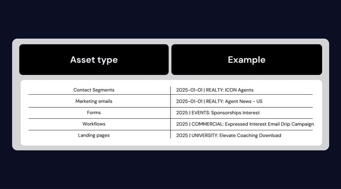 HubSpot Knowledge Base Screenshots (7)-1